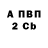 ГАШ гашик Dan Latta